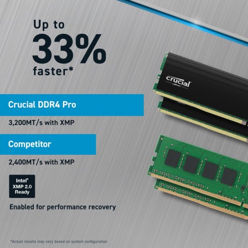 Crucial Pro DDR4 1x32Gb