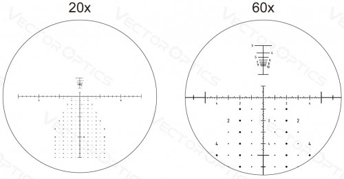 Vector Optics Continental 20-60X80 ED