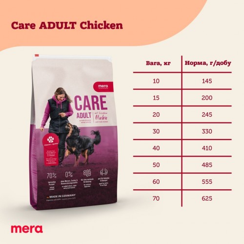 Mera Care Adult Chicken 10 kg