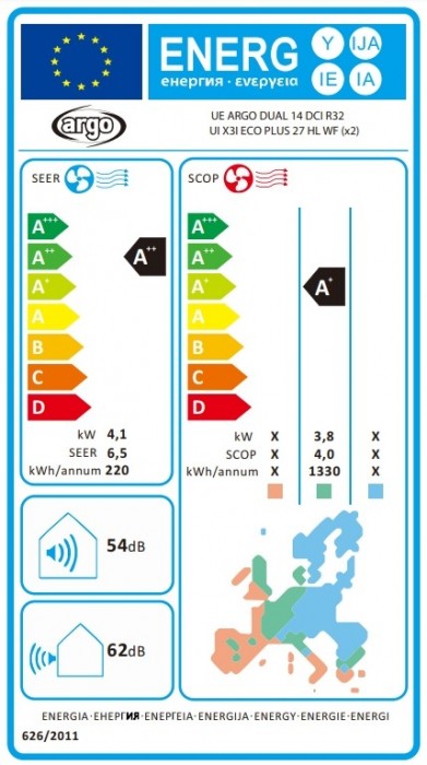 Argo DUAL 14 DCI R32