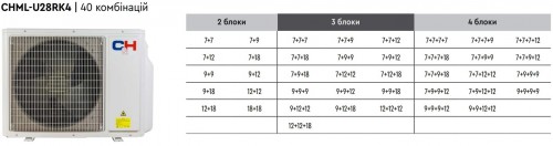 Cooper&Hunter CHML-U28RK4-NG