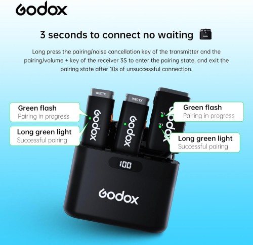 Godox WEC Kit2