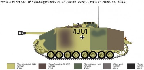 ITALERI Sd. Kfz. 167 SturmGeschutz IV (1:35)