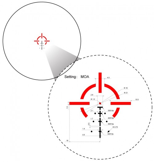 Vector Optics Paragon 3x18 Prism
