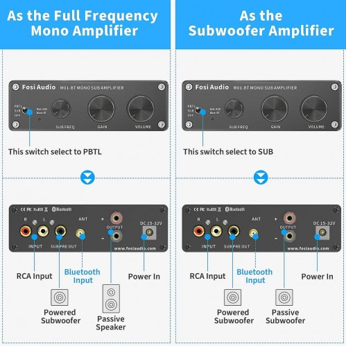 Fosi Audio M01-BT