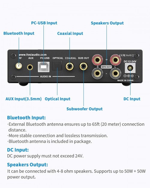 Fosi Audio DA2120A