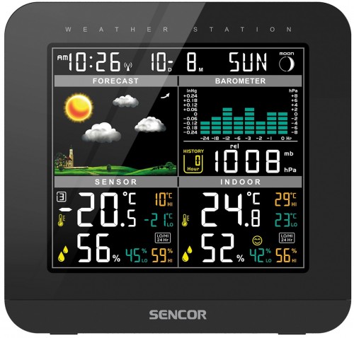 Sencor SWS 5800