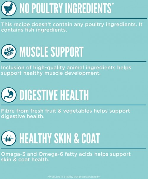 Orijen Marine Fish Small Breed 1.8 kg