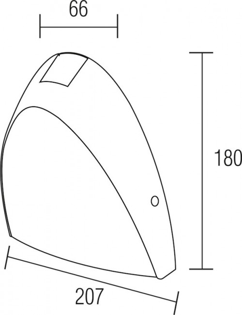 Horoz Electric Segment