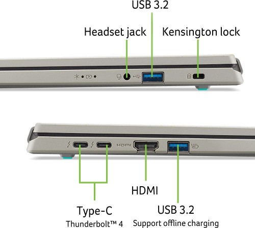Acer Aspire Vero 16 AV16-71P