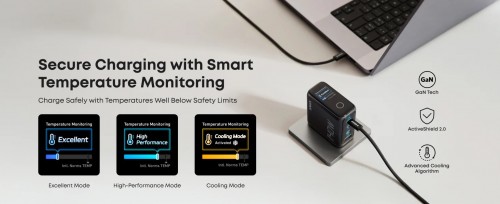 ANKER Laptop GaN Charger 140W
