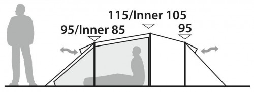Robens Voyager 3 Exp