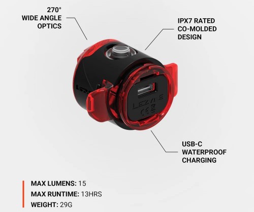 Lezyne Femto Drive USB-C Rear