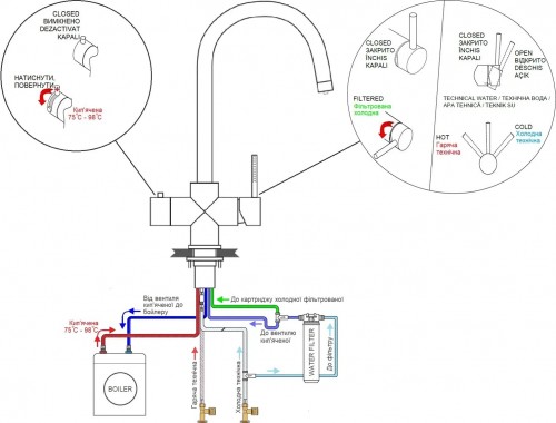 Fabiano FKM 9840 8231.409.1650