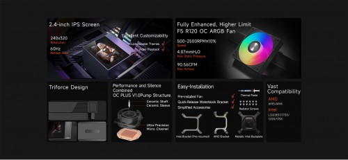 PCCooler DC360 Pro ARGB Display Black