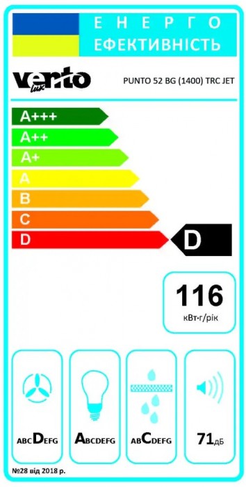 VENTOLUX Punto 52 BG 1400 TRC JET