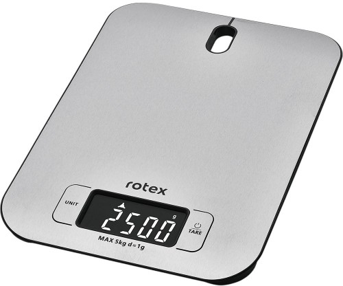 Rotex RSK22-P