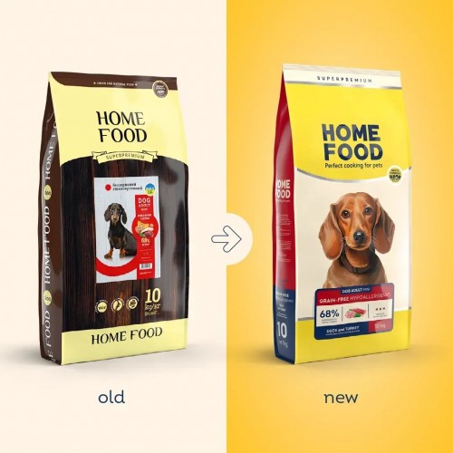 Home Food Adult Mini Duck 10 kg