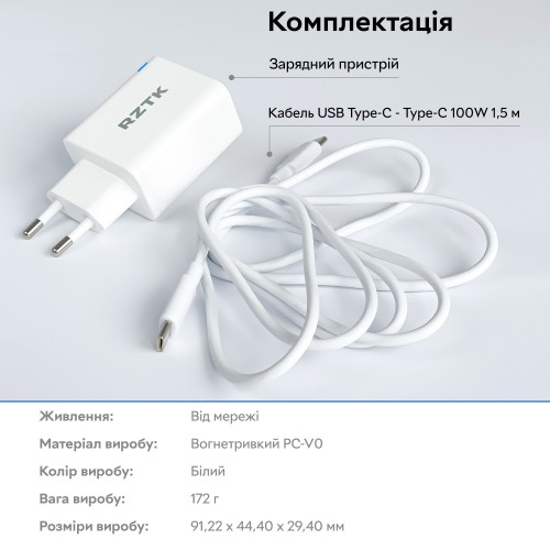 RZTK GaN2 65W 2xUSB-C