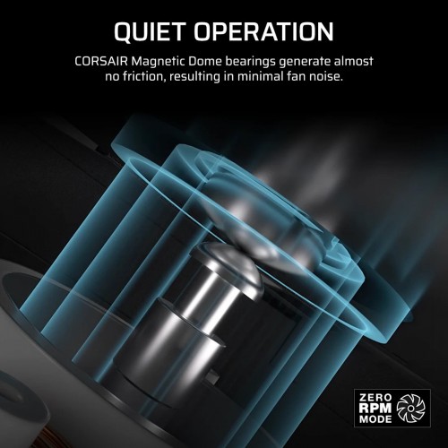 Corsair NAUTILUS 240 RS LCD White