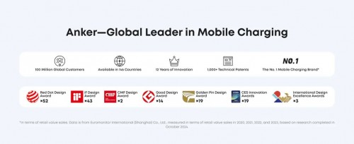 ANKER Nano Power Bank 45W 10000 USB-C Cable