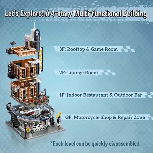 Pantasy Motorcycle Restaurant 85024