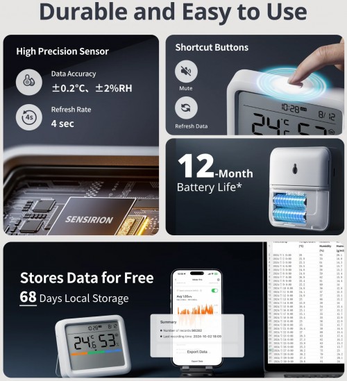 SwitchBot Meter Pro