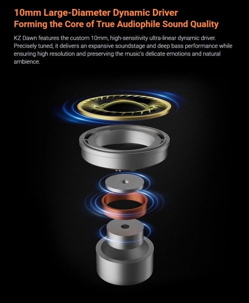 Knowledge Zenith Dawn Mic