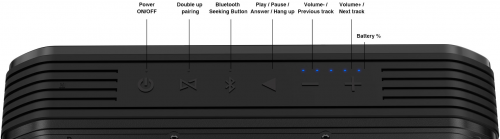 Divoom Voombox-Pro