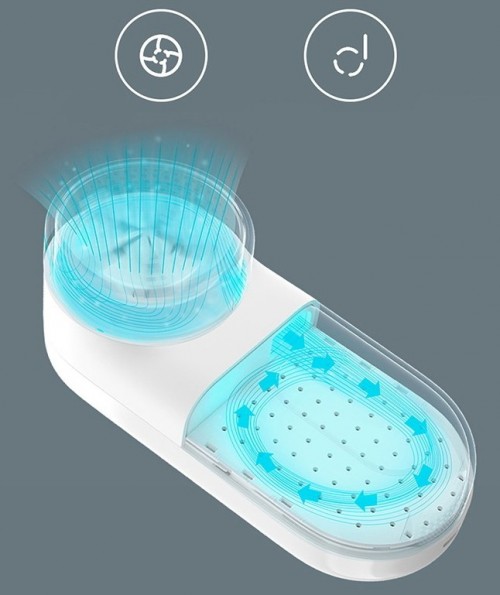 Xiaomi Mijia Rechargeable Lint Remover