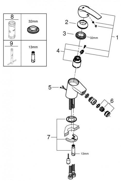 Grohe Start 32281001