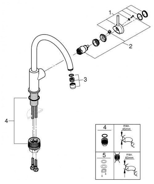 Grohe BauClassic 31535001