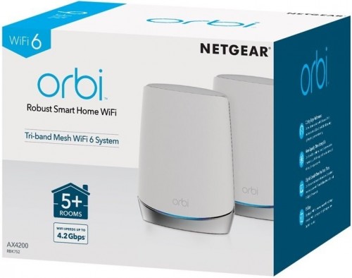 NETGEAR Orbi AX4200