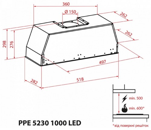 Minola PPE 5230 SS 1000 LED