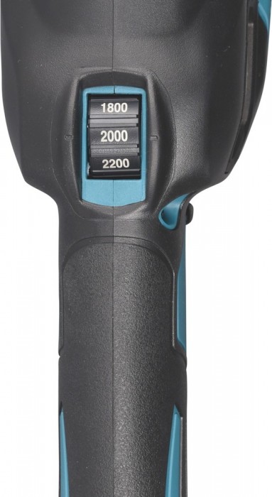 Makita PV001GZ