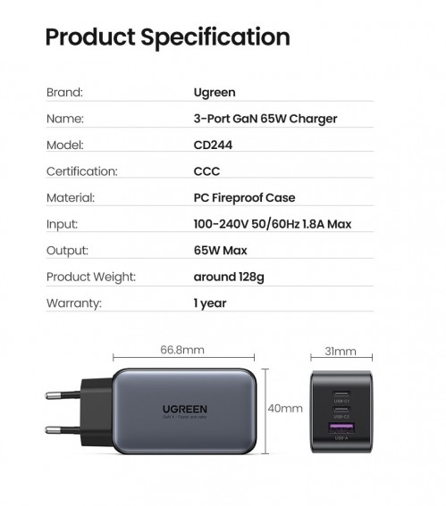 Ugreen CD244