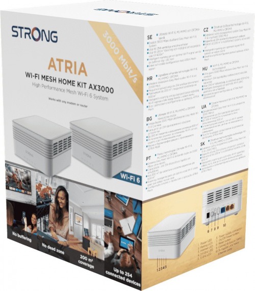 Strong ATRIA Mesh Kit AX3000 (2-pack)