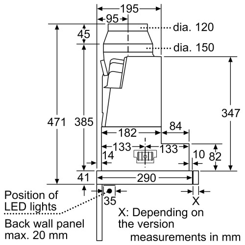 Bosch DFS097A51