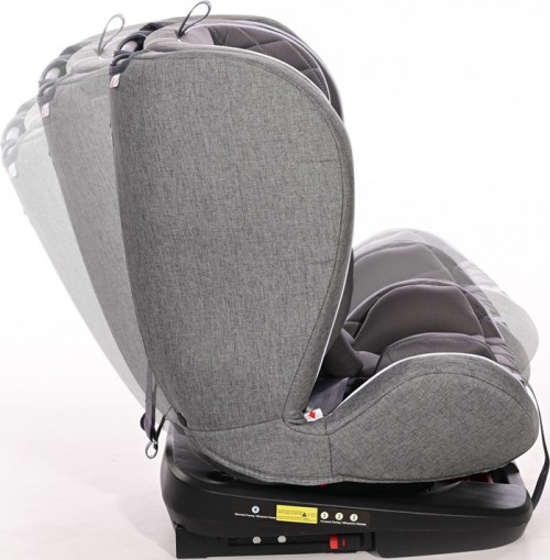 Lorelli Atlas Isofix