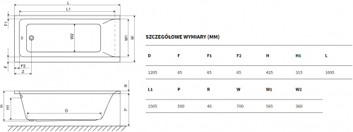 Excellent Savia 170x70 WANL.SAV17WH