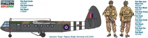 ITALERI AS.51 Horsa Mk.I with British Paratroops (1:72)