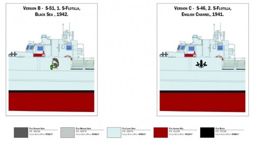 ITALERI Schnellboot Typ S-38 (1:35)