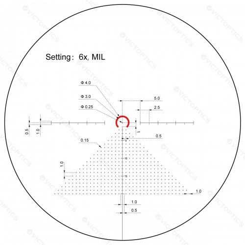 VictOptics S6 1-6x24 FDE