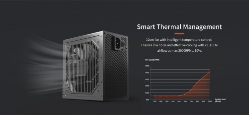 PCCooler KF550