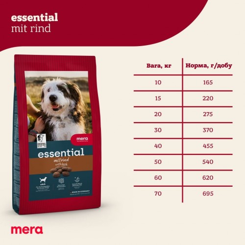 Mera Essential Adult Beef 2 kg