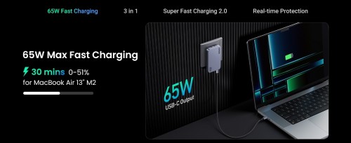 Ugreen Nexode Pro 65W GaN Ultra-Slim Fast Charger