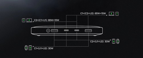 BASEUS Blade HD Laptop Power Bank 100W 20000