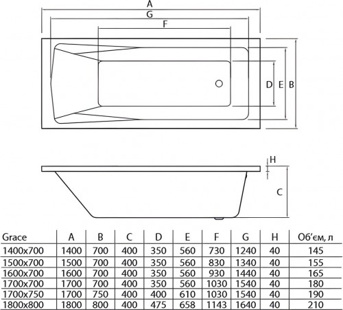 Koller Pool Grace 150x70