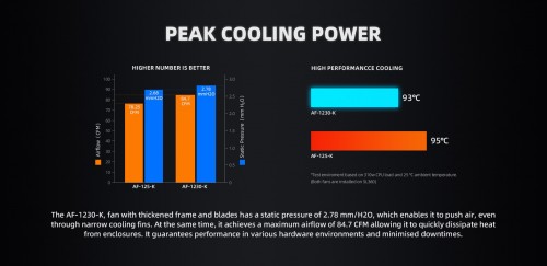 ID-COOLING AF-1230-K