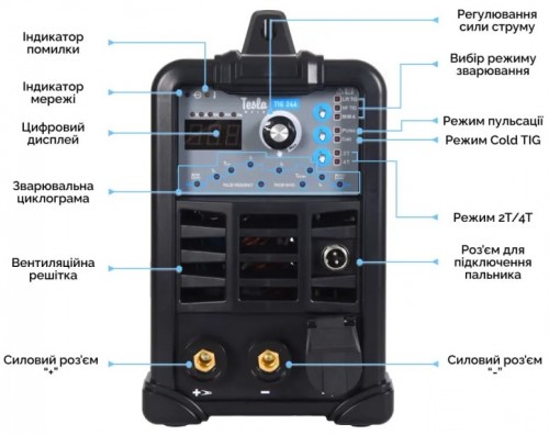 Tesla Weld TIG/MMA 244